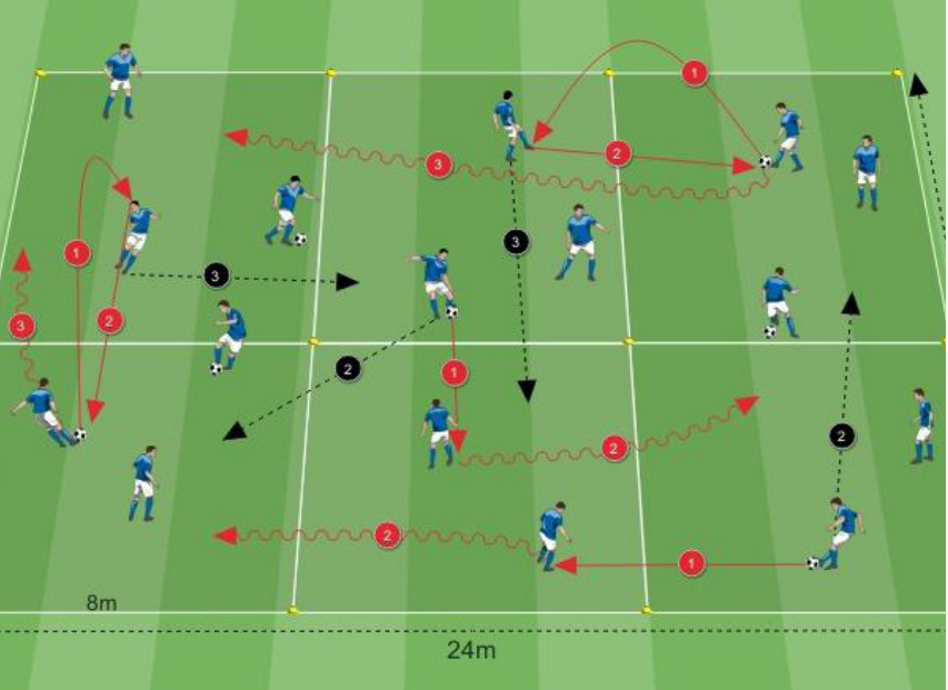 riscaldamento calcio trasmissioni alternate